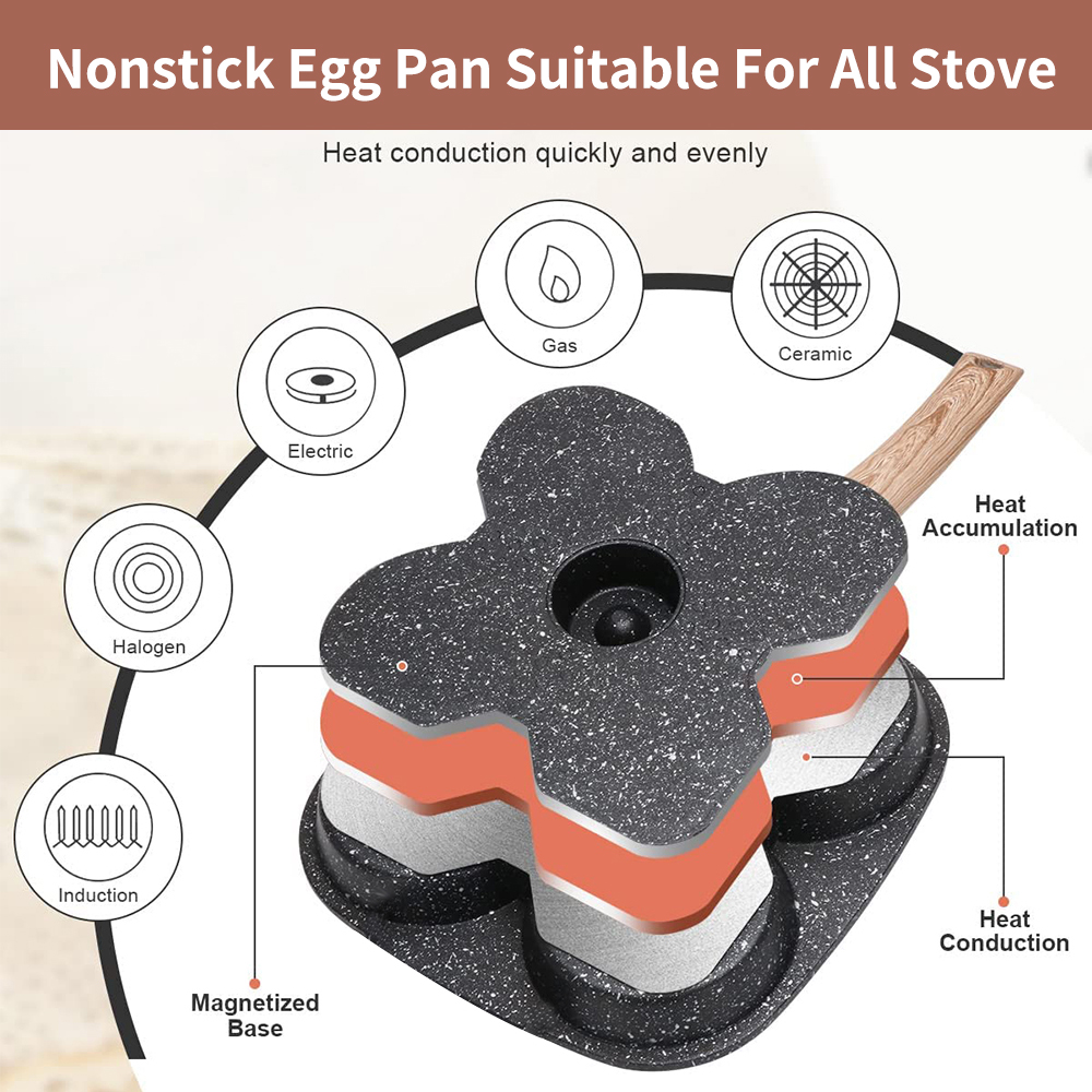 Padella Antiaderente per 4 Uov - Mini Pancake Griddle recensione e prezzo